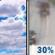 Monday: Partly Sunny then Chance Light Rain