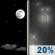 Friday Night: Mostly Clear then Slight Chance Light Rain