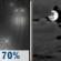 Friday Night: Light Rain Likely then Mostly Cloudy