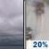Today: Cloudy then Slight Chance Light Rain