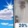 Wednesday: Mostly Sunny then Slight Chance Light Rain