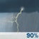 Friday: Showers And Thunderstorms